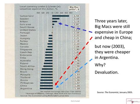 are macs cheaper in china